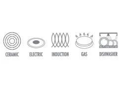 Fleischtopf - Ø 240 Mm - Höhe 150 Mm | Edelstahltopf | Kochtopf | Küchentopf | Bratentopf | Induktion 12 Fleischtopf - Ø 240 Mm - Höhe 150 Mm | Edelstahltopf | Kochtopf | Küchentopf | Bratentopf | Induktion -Küche Zu Hause 636846180380437900 5b16 1