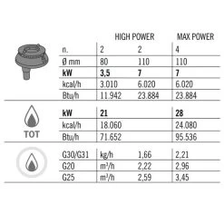 Gasherd - 28 KW - 4 Brenner -Küche Zu Hause GHB874P zahlen a5fd