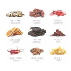 Erweiterungskit Für Dörrgerät 8 Erweiterungskit Für Dörrgerät -Küche Zu Hause Rezept1 2d50