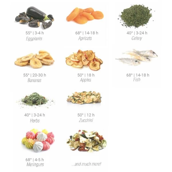 Erweiterungskit Für Dörrgerät 6 Erweiterungskit Für Dörrgerät – Bild 4