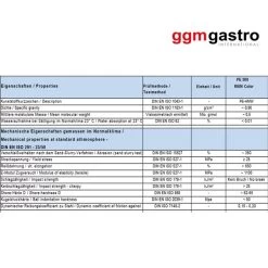 Schneidebrett - 40 X 60 Cm - Dicke 2 Cm -Rot -Küche Zu Hause poly sel datenblatt J001 7b34 4